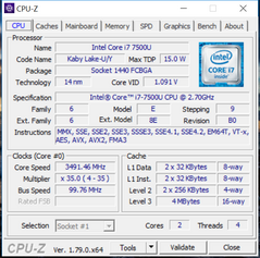 لپ تاپ AsusPro B9440UA