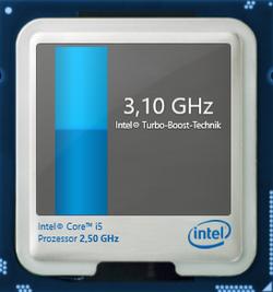 Acer-Aspire-E5-575G-Performance