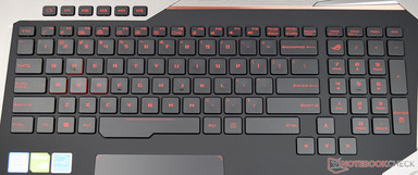 صفحه‌کلید ROG G752VS
