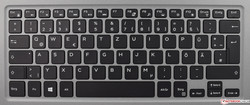 صفحه کلید (Keyboard)