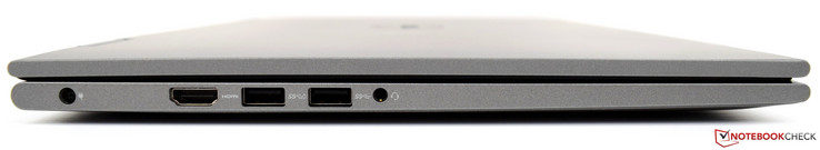 Inspiron 15 5579