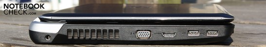 درگاه‌ها و اتصالات Fujitsu Lifebook LH531