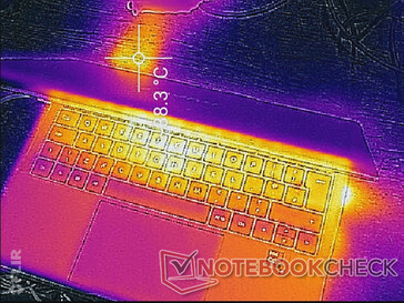 دمای لپ تاپ Huawei MateBook X Pro