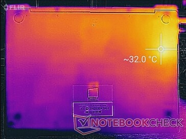 دمای لپ تاپ Huawei MateBook X Pro