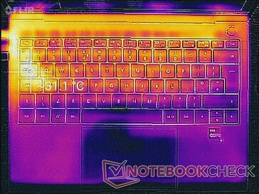 دمای لپ تاپ Huawei MateBook X Pro