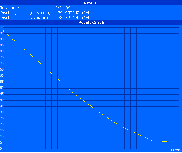 XPS 13-1016 XPS 13-1016