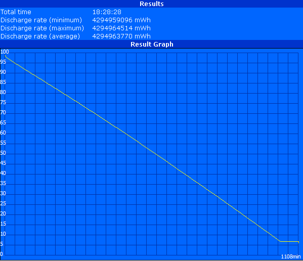 XPS 13-1016 XPS 13-1016