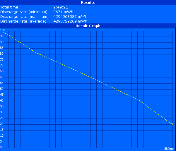 XPS 13-1016 XPS 13-1016