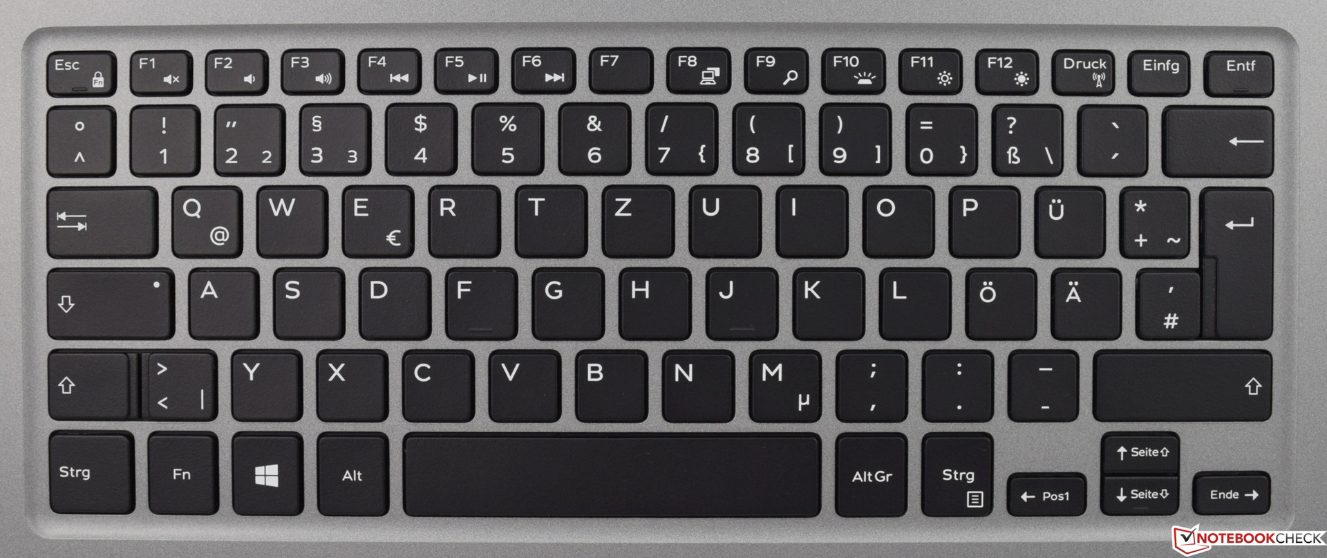 صفحه کلید (Keyboard)