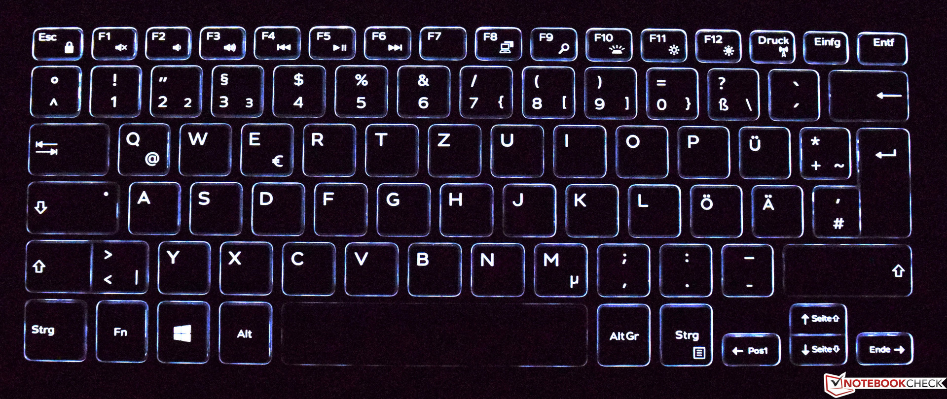 صفحه کلید (Keyboard)