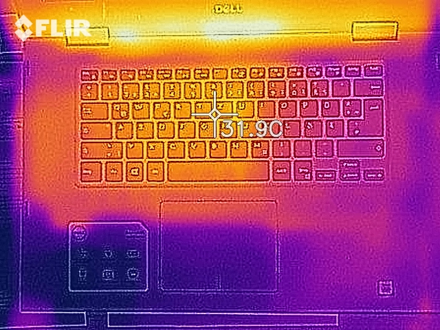 دما (Temperature) دما (Temperature)