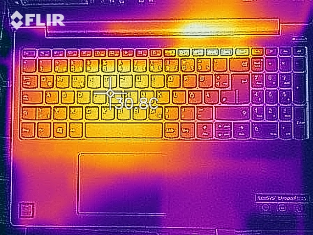 دمای لپ تاپ IdeaPad 330