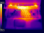 دما (Temperature)