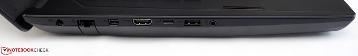 Asus ROG Strix GL702ZC 