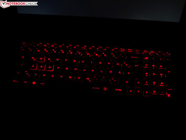صفحه کلید (Keyboard)