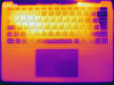 Surface Laptop 4دمای
