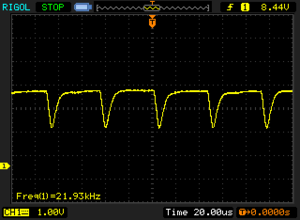 PWM