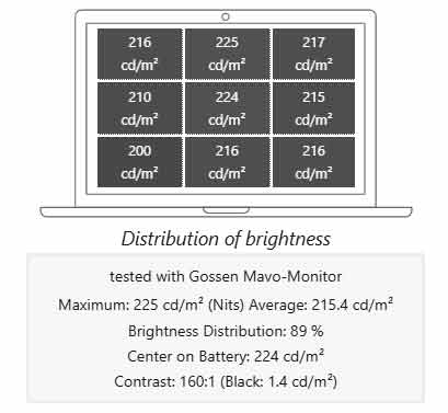 acer-aspire-display