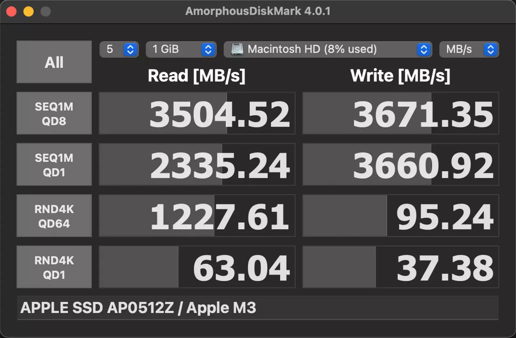 MacBook Pro 14 M3