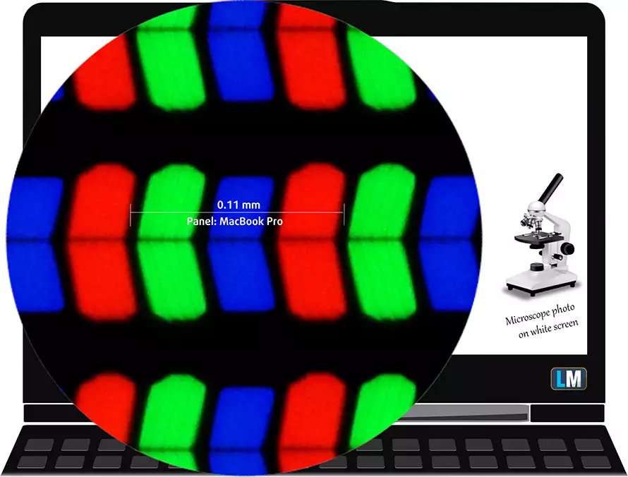 کیفیت نمایشگر