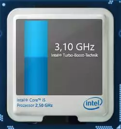 Acer-Aspire-E5-575G-Performance