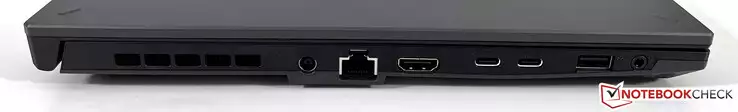بررسی تخصصی لپ‌تاپ Asus TUF Gaming A15
