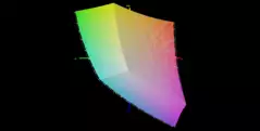 لپ تاپ ایسوس