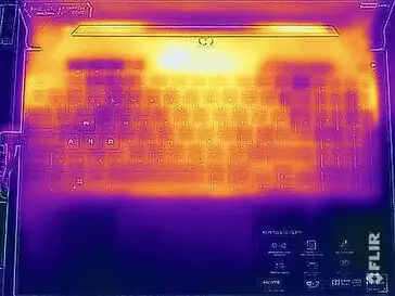 دما - Temperature