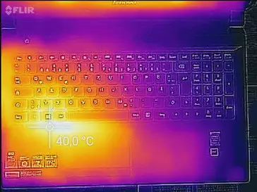 دمای لپ‌تاپ Lenovo B50-70