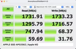 عملکرد سیستم - System Performance