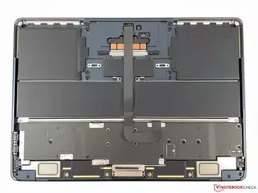 نگهداری و تعمیر - Maintenance