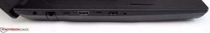 Asus ROG Strix GL702ZC 