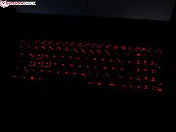 صفحه کلید (Keyboard)