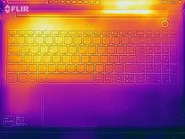 دمای سطحی ThinkBook 15 Gen2