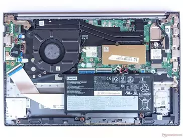  ThinkBook 15 Gen2