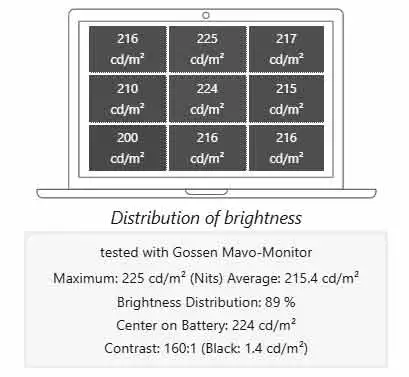acer-aspire-display
